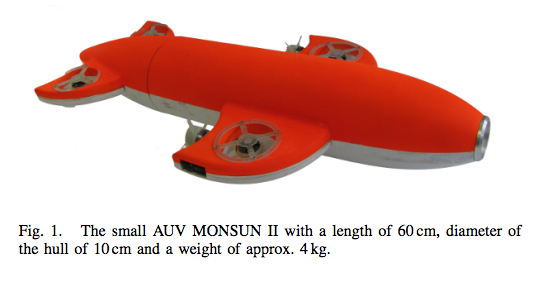 MONSUN  AUV II