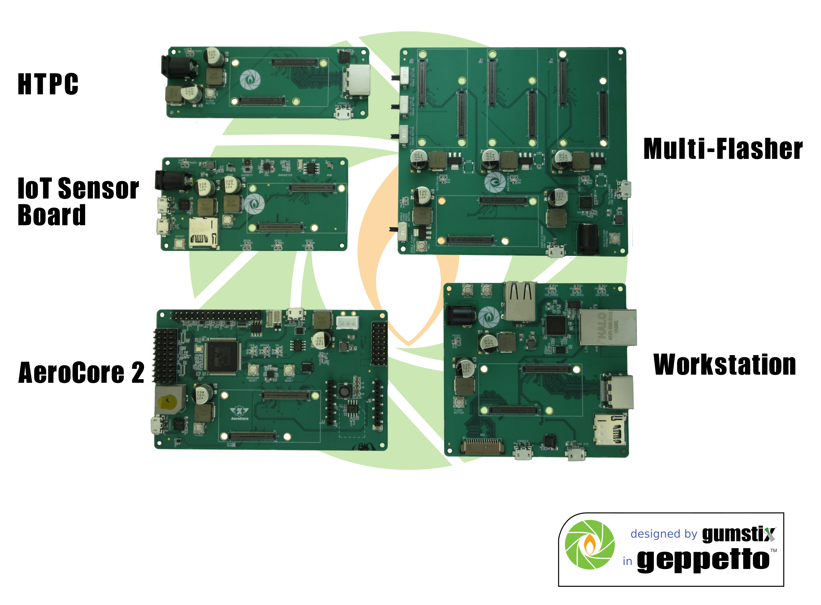 Choose from six Gumstix expansion boards for the Intel® Joule™ module.