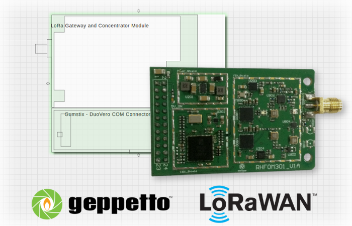 LoRaWAN Gateway