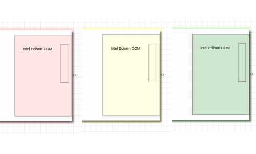 Module colours