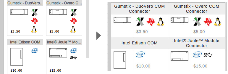 Comparing old and new modules