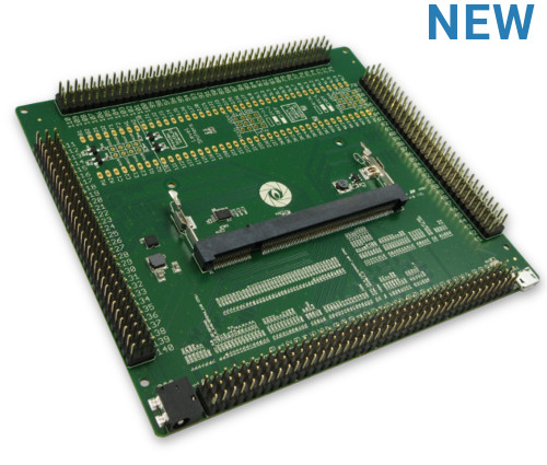 Gumtix Pi Newgate