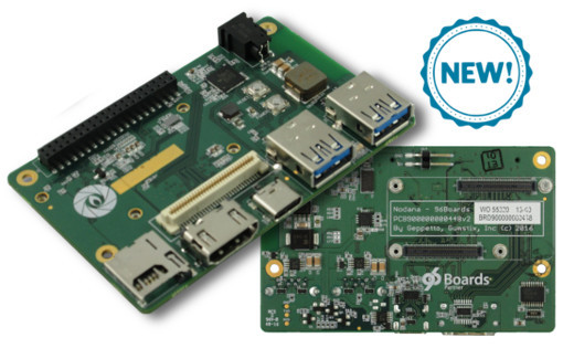 Nodana 96BIE Board