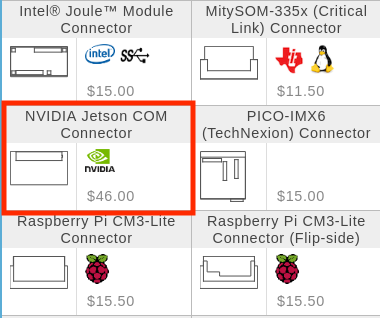 NVIDIA Jetson COM Connector