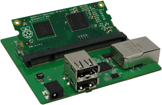 Raspberry Pi USB Ethernet Board